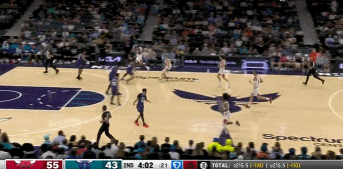 予取予求！基迪内外开花连投带罚独得9分 率队轰出14-4扩大领先