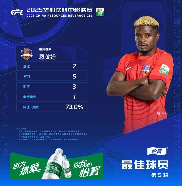 恩戈姆:梅州客家是一支团结且温暖的队伍,我会继续贡献全部